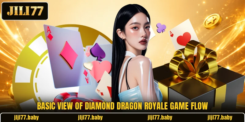 Basic view of Diamond Dragon Royale game flow Basic view of Diamond Dragon Royale game flow