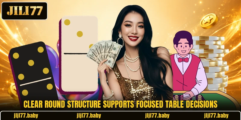 Clear round structure supports focused table decisions Clear round structure supports focused table decisions