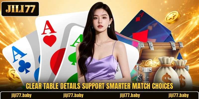 Clear table details support smarter match choices Clear table details support smarter match choices