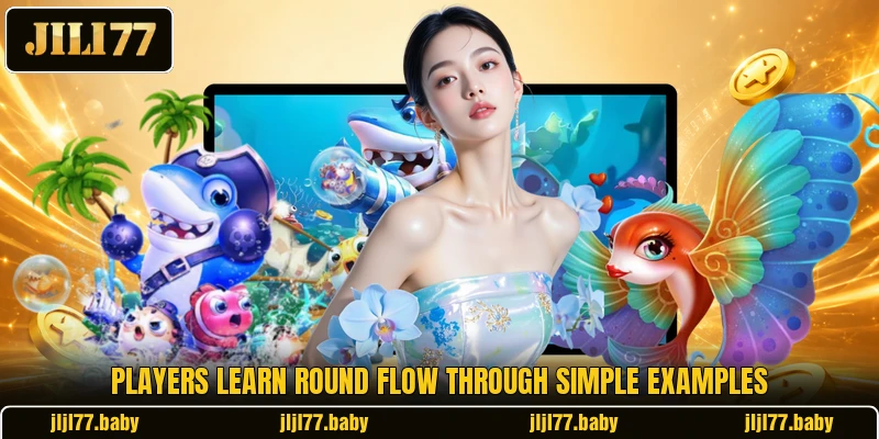 Players learn round flow through simple examples Players learn round flow through simple examples